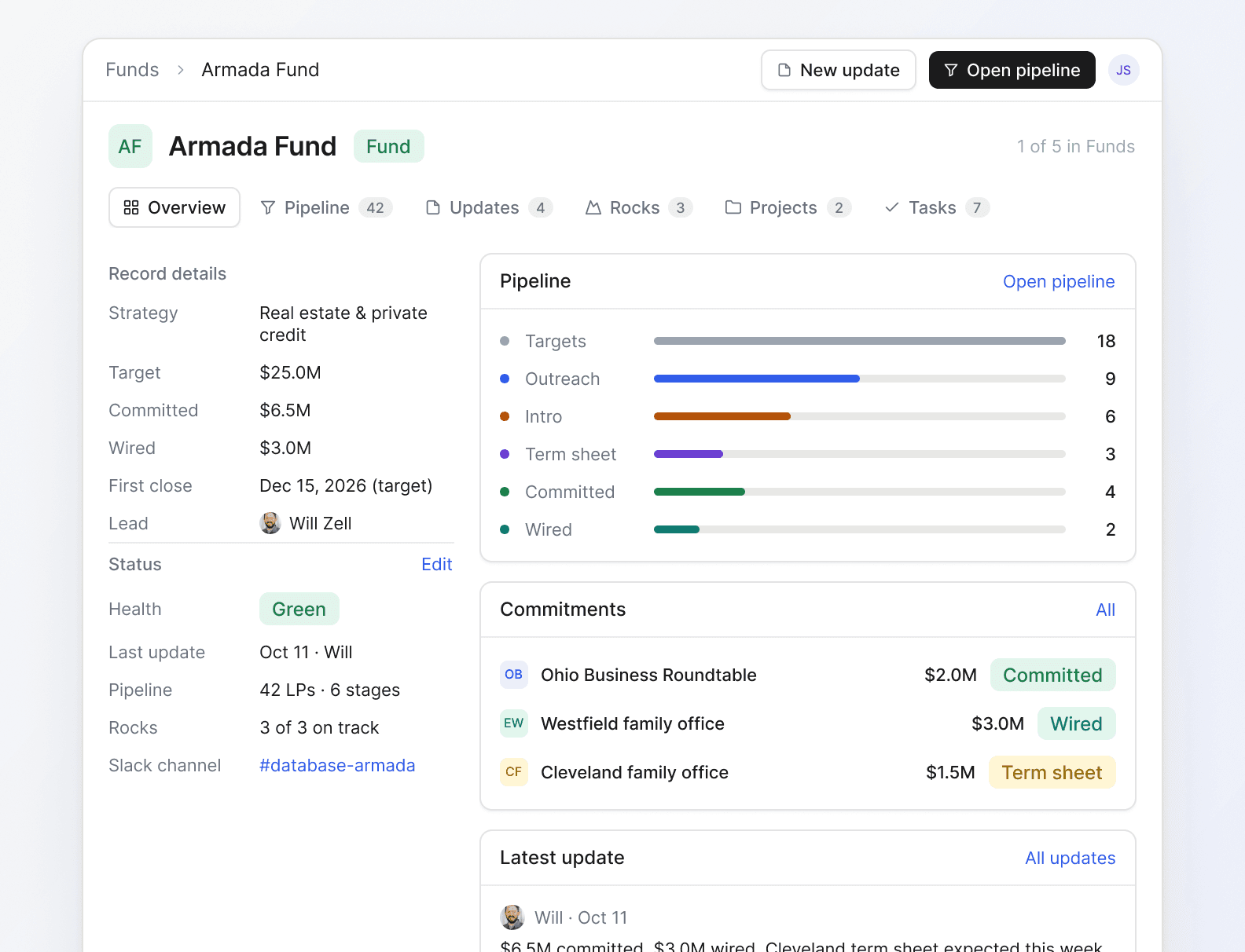 Armada Fund record preview
